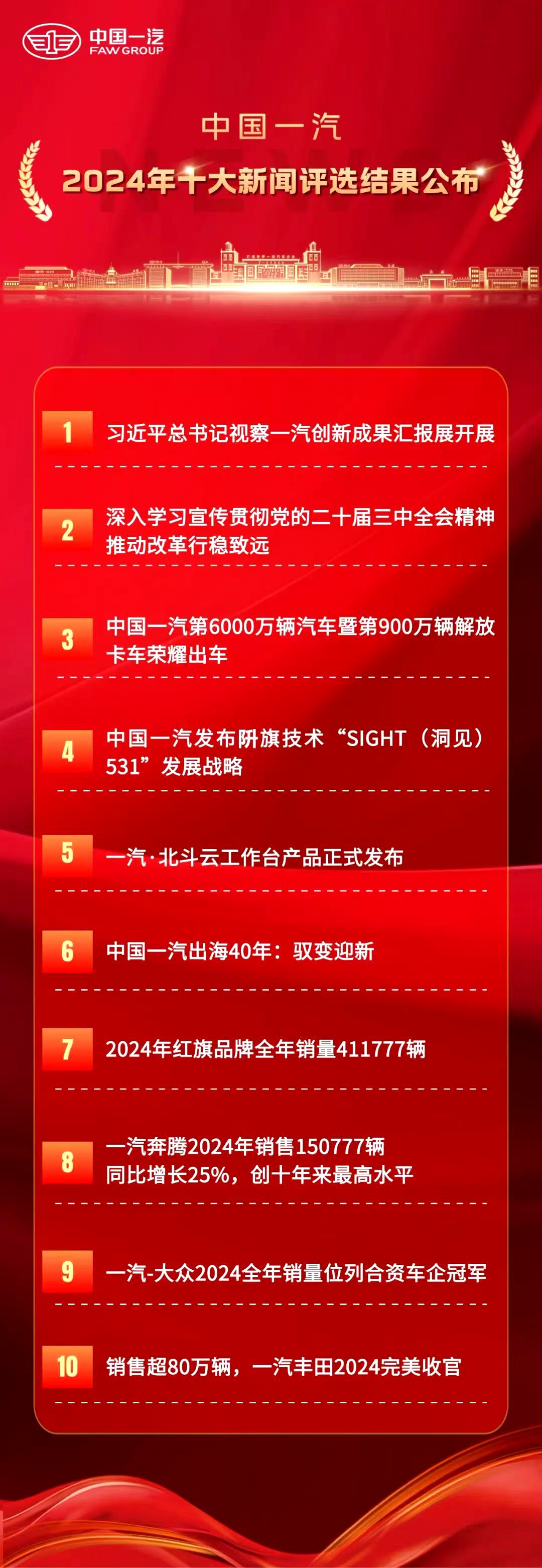 新闻汽车百科视频在线观看(汽车新闻台)